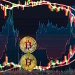 Le montagne russe di Bitcoin si sono calmate a $ 65.000 – Riepilogo del mercato