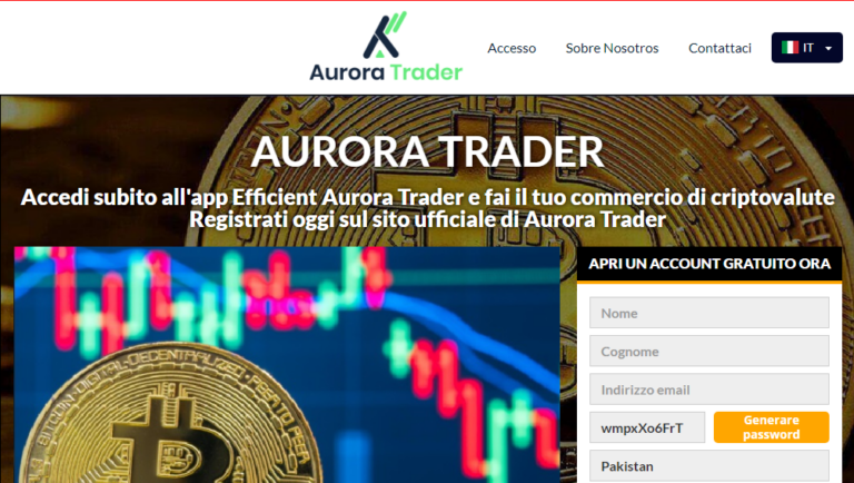 Recensione Aurora Trader: dovresti investire in esso?