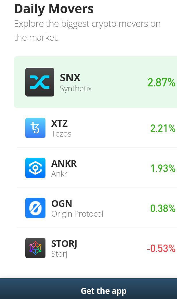 Synthetix Price Prediction: SNX presenta minimi lungo un percorso rialzista