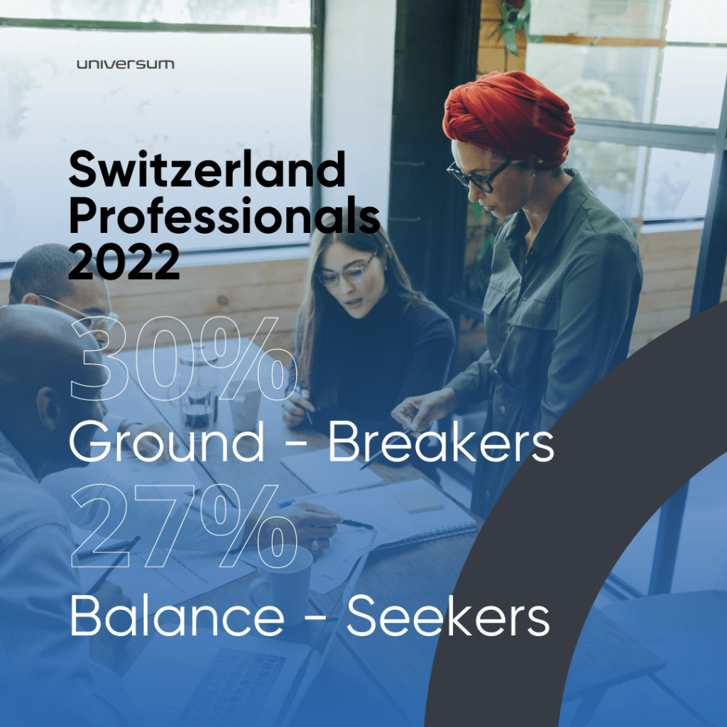 I professionisti svizzeri sono rivoluzionari e cercatori di equilibrio